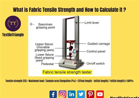 tensile and elongation testing machine|tensile strength vs elongation.